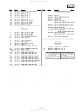 Preview for 32 page of Sony STR-DE325 User Manual Addendum Service Manual