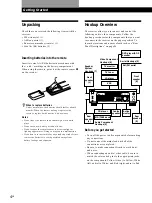 Предварительный просмотр 4 страницы Sony STR-DE335 - Fm Stereo/fm-am Receiver Operating Instructions Manual