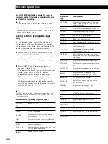 Предварительный просмотр 16 страницы Sony STR-DE335 - Fm Stereo/fm-am Receiver Operating Instructions Manual