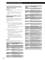 Предварительный просмотр 43 страницы Sony STR-DE335 - Fm Stereo/fm-am Receiver Operating Instructions Manual