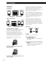 Предварительный просмотр 62 страницы Sony STR-DE335 - Fm Stereo/fm-am Receiver Operating Instructions Manual