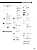 Предварительный просмотр 77 страницы Sony STR-DE335 - Fm Stereo/fm-am Receiver Operating Instructions Manual