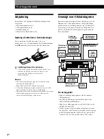 Предварительный просмотр 112 страницы Sony STR-DE335 - Fm Stereo/fm-am Receiver Operating Instructions Manual