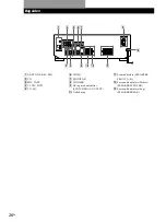 Предварительный просмотр 134 страницы Sony STR-DE335 - Fm Stereo/fm-am Receiver Operating Instructions Manual