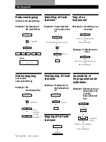 Предварительный просмотр 136 страницы Sony STR-DE335 - Fm Stereo/fm-am Receiver Operating Instructions Manual