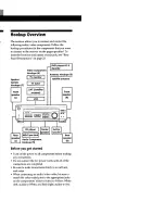 Preview for 4 page of Sony STR-DE345 - Fm Stereo/fm-am Receiver Operating Instructions Manual