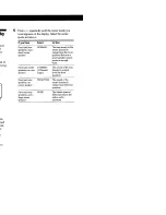 Preview for 16 page of Sony STR-DE345 - Fm Stereo/fm-am Receiver Operating Instructions Manual