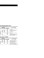 Preview for 18 page of Sony STR-DE345 - Fm Stereo/fm-am Receiver Operating Instructions Manual