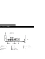 Preview for 23 page of Sony STR-DE345 - Fm Stereo/fm-am Receiver Operating Instructions Manual