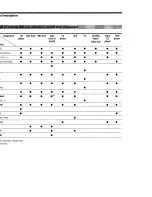 Preview for 34 page of Sony STR-DE345 - Fm Stereo/fm-am Receiver Operating Instructions Manual