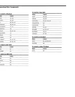 Preview for 38 page of Sony STR-DE345 - Fm Stereo/fm-am Receiver Operating Instructions Manual