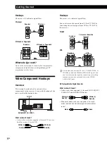 Предварительный просмотр 6 страницы Sony STR-DE375 Operating Instructions Manual