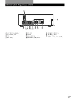 Preview for 52 page of Sony STR-DE375 Operating Instructions Manual