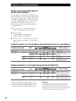 Preview for 74 page of Sony STR-DE375 Operating Instructions Manual