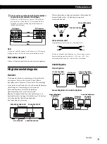 Preview for 88 page of Sony STR-DE375 Operating Instructions Manual