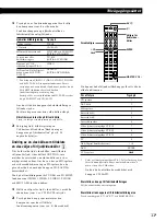 Preview for 92 page of Sony STR-DE375 Operating Instructions Manual