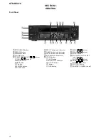 Preview for 4 page of Sony STR-DE375 Service Manual