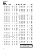 Предварительный просмотр 28 страницы Sony STR-DE375 Service Manual