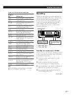 Предварительный просмотр 7 страницы Sony STR-DE405 Instruction & Operation Manual