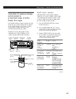 Предварительный просмотр 36 страницы Sony STR-DE405 Instruction & Operation Manual