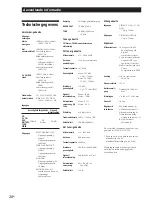 Предварительный просмотр 90 страницы Sony STR-DE435 Operating Instructions Manual