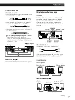 Предварительный просмотр 100 страницы Sony STR-DE435 Operating Instructions Manual