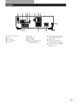 Предварительный просмотр 155 страницы Sony STR-DE435 Operating Instructions Manual