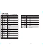 Предварительный просмотр 22 страницы Sony STR-DE435 Service Manual