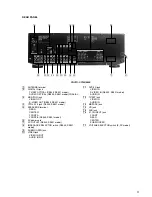 Предварительный просмотр 5 страницы Sony STR-DE445 - Fm Stereo/fm-am Receiver Service Manual