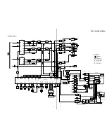 Предварительный просмотр 9 страницы Sony STR-DE445 - Fm Stereo/fm-am Receiver Service Manual