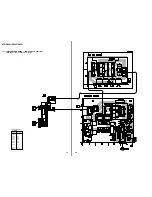 Предварительный просмотр 20 страницы Sony STR-DE445 - Fm Stereo/fm-am Receiver Service Manual