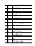 Предварительный просмотр 21 страницы Sony STR-DE445 - Fm Stereo/fm-am Receiver Service Manual