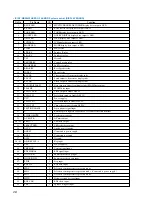 Предварительный просмотр 26 страницы Sony STR-DE445 - Fm Stereo/fm-am Receiver Service Manual