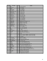 Предварительный просмотр 27 страницы Sony STR-DE445 - Fm Stereo/fm-am Receiver Service Manual