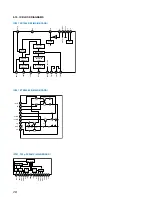 Предварительный просмотр 28 страницы Sony STR-DE445 - Fm Stereo/fm-am Receiver Service Manual
