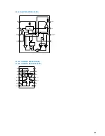 Предварительный просмотр 29 страницы Sony STR-DE445 - Fm Stereo/fm-am Receiver Service Manual