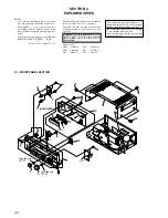 Предварительный просмотр 30 страницы Sony STR-DE445 - Fm Stereo/fm-am Receiver Service Manual