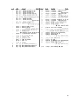 Предварительный просмотр 31 страницы Sony STR-DE445 - Fm Stereo/fm-am Receiver Service Manual