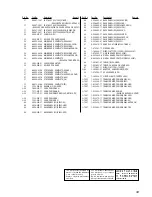 Предварительный просмотр 33 страницы Sony STR-DE445 - Fm Stereo/fm-am Receiver Service Manual