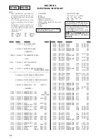 Предварительный просмотр 34 страницы Sony STR-DE445 - Fm Stereo/fm-am Receiver Service Manual