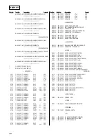 Предварительный просмотр 36 страницы Sony STR-DE445 - Fm Stereo/fm-am Receiver Service Manual