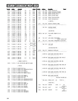 Предварительный просмотр 38 страницы Sony STR-DE445 - Fm Stereo/fm-am Receiver Service Manual