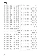 Предварительный просмотр 40 страницы Sony STR-DE445 - Fm Stereo/fm-am Receiver Service Manual