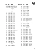 Предварительный просмотр 41 страницы Sony STR-DE445 - Fm Stereo/fm-am Receiver Service Manual