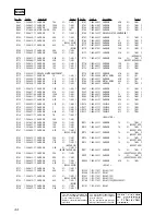 Предварительный просмотр 44 страницы Sony STR-DE445 - Fm Stereo/fm-am Receiver Service Manual