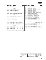 Предварительный просмотр 47 страницы Sony STR-DE445 - Fm Stereo/fm-am Receiver Service Manual