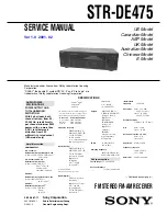 Preview for 1 page of Sony STR-DE475 - Fm Stereo/fm-am Receiver Service Manual