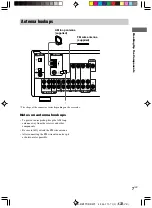 Предварительный просмотр 7 страницы Sony STR-DE495 Operating Instructions Manual