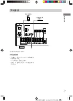 Предварительный просмотр 54 страницы Sony STR-DE495 Operating Instructions Manual