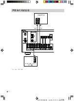 Предварительный просмотр 55 страницы Sony STR-DE495 Operating Instructions Manual